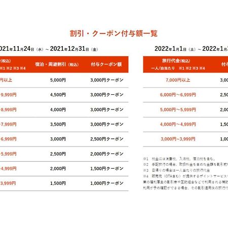 Best Western Plus Hotel Fino Osaka Kitahama Kültér fotó